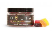 The Expanding Market Of Delta 8 Gummy Products: Trends and Insights